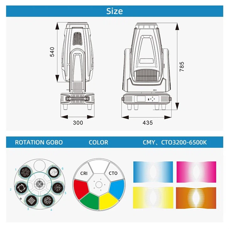 1000W Led Profile Moving Head Light 2024